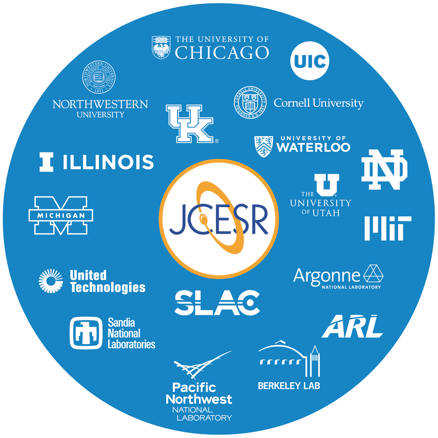 JCESR Partnerships