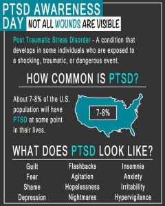 PTSD Awareness Day Poster